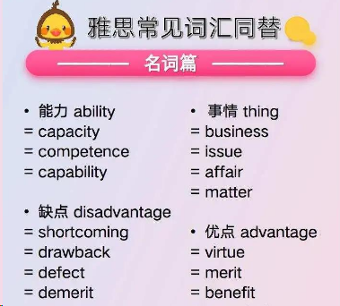 7000 字保姆级雅思自学攻略