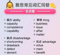 7000 字保姆级雅思自学攻略
